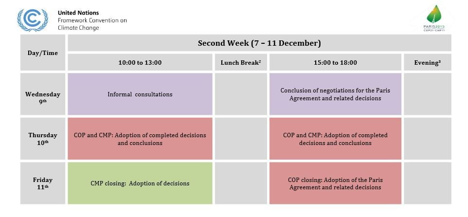 programme principal semaine 2 deuxieme partie