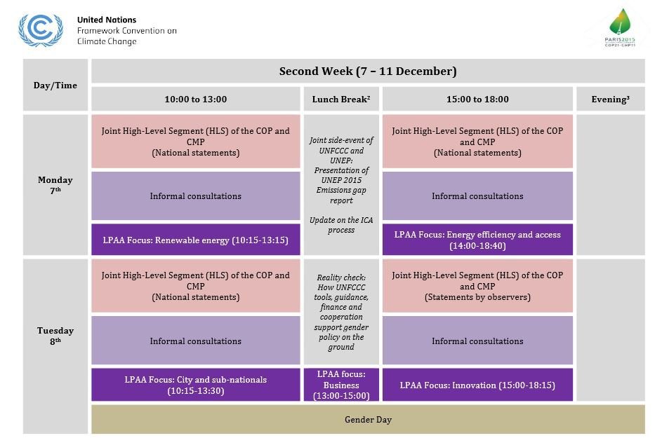 programme principal semaine 2 premiere partie